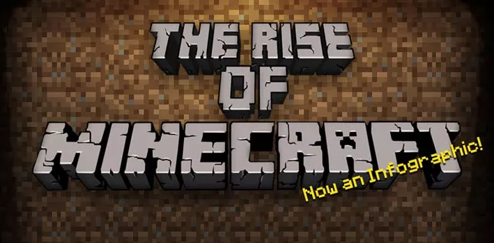 Инфографика The Rise Of Minecraft 