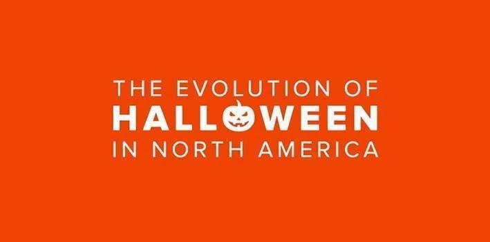Эволюция Хэллоуина в Северной Америке. Инфографика 
