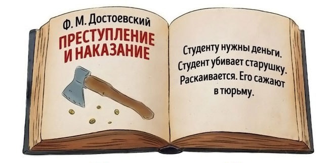 Самое краткое содержание известных произведений