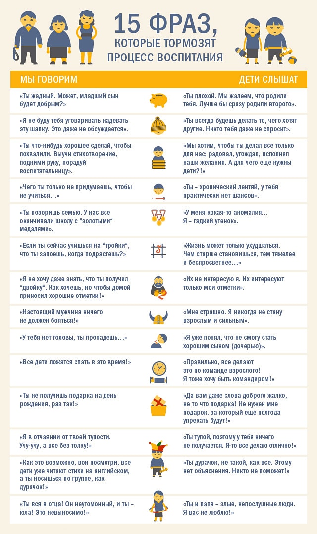 Фразы, которые негативно влияют на детей
