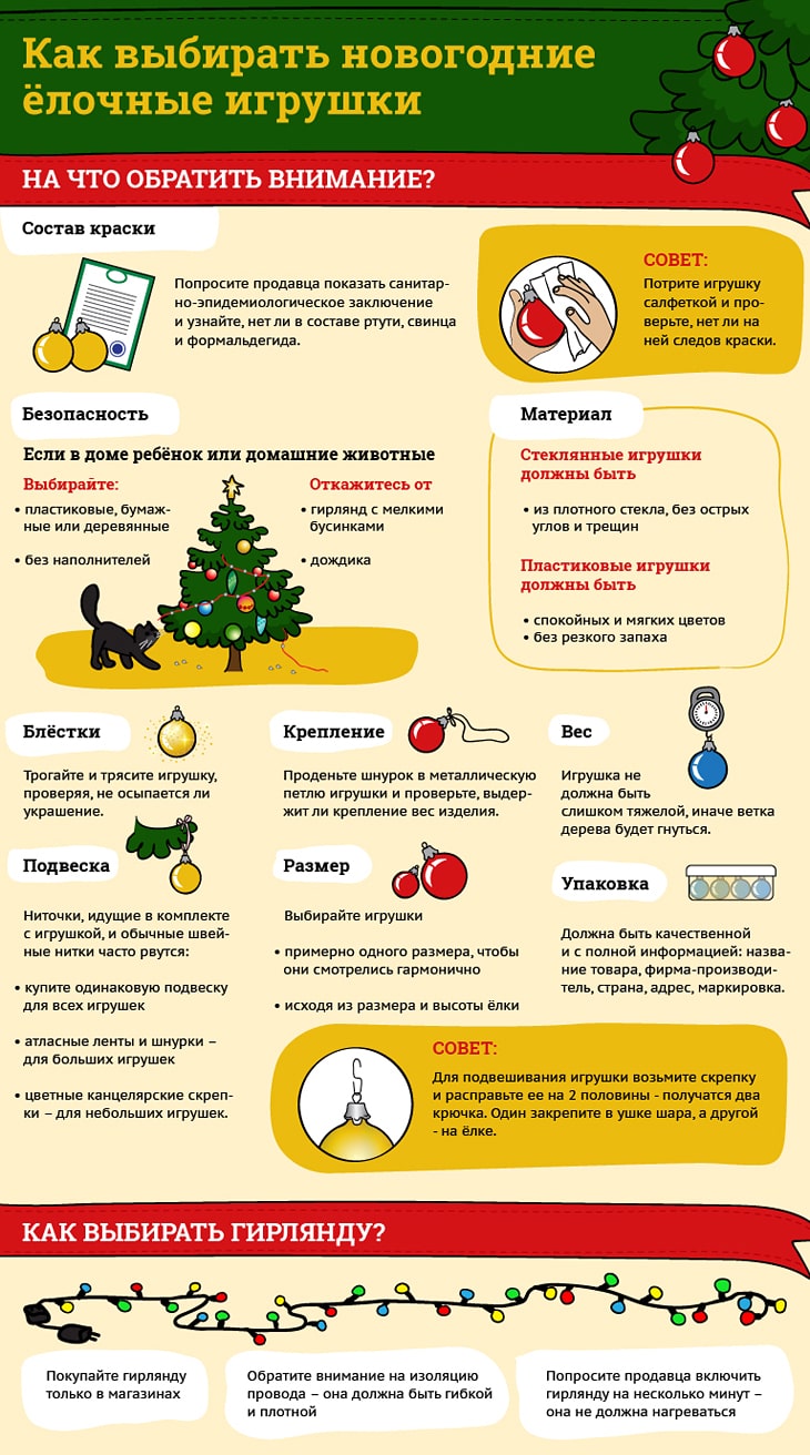 Как выбрать новогодние елочные игрушки