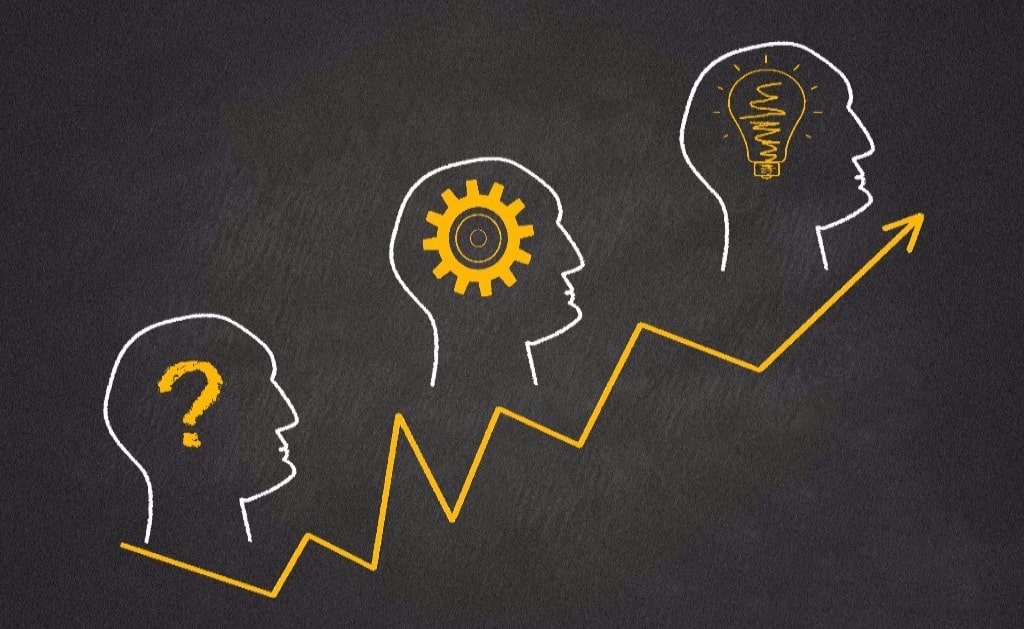 Тест на критическое мышление