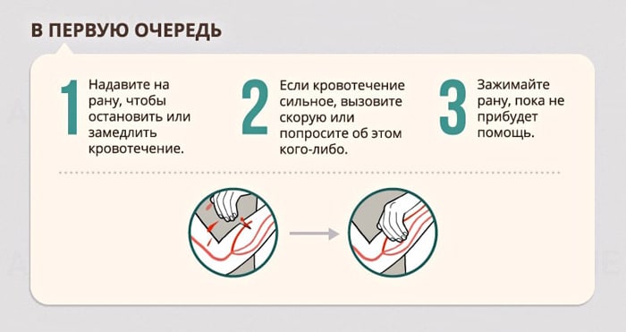 Первая медицинская помощь - Что нужно знать?