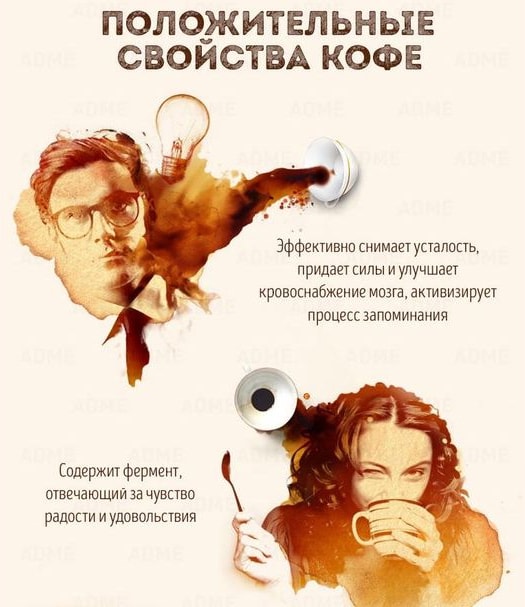 О пользе кофе &ndash; Интересные факты