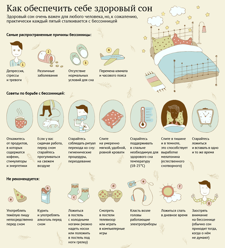 Секреты здорового сна &ndash; Интересные факты