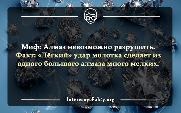 12 известных мифов о Земле