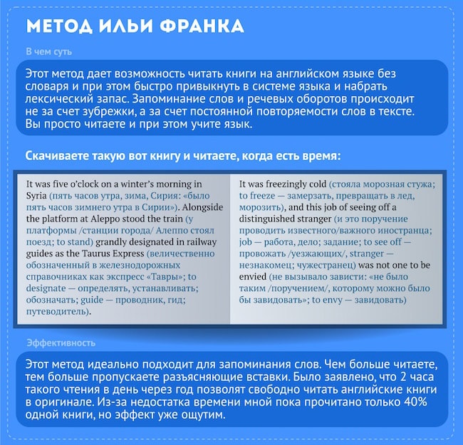 6 методов для самостоятельного изучения английского