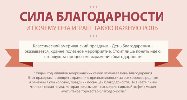 Суть благодарности